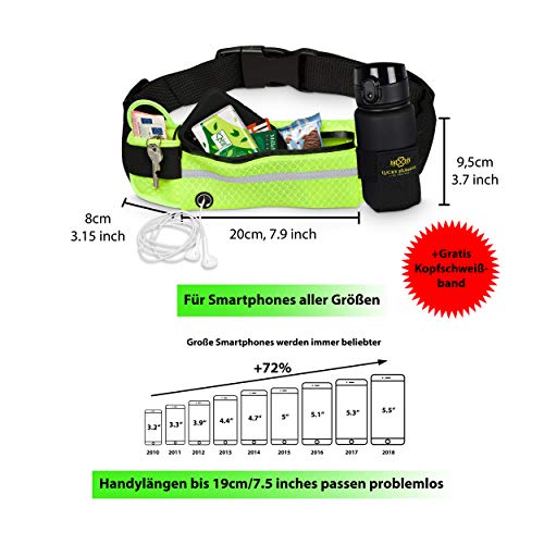 Mesh Gelb-Neon | Lucky Humans Laufgürtel Sport | Joggen & Laufen mit Handy-Tasche | Damen & Herren Bauchtasche mit Flaschen & Handy-Halterung | Trinkgürtel Running & Walking Belt