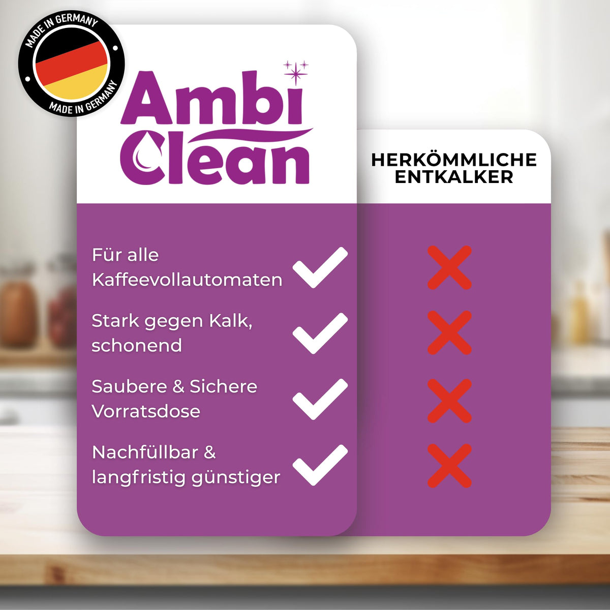 AmbiClean Entkalkungstabletten für Kaffeevollautomaten
