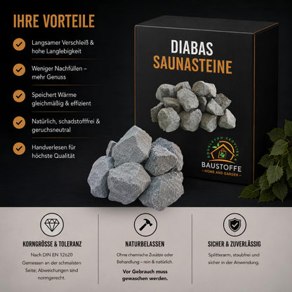 Diabas-Saunasteine 80–120 mm