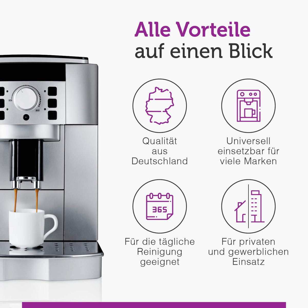 AmbiClean Reinigungstabletten für Kaffeemaschinen