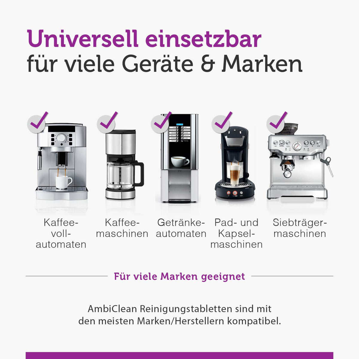 AmbiClean Reinigungstabletten für Kaffeemaschinen