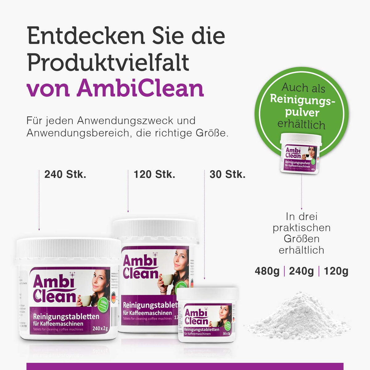 AmbiClean Reinigungstabletten für Kaffeemaschinen