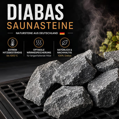 Diabas-Saunasteine 50–80 mm