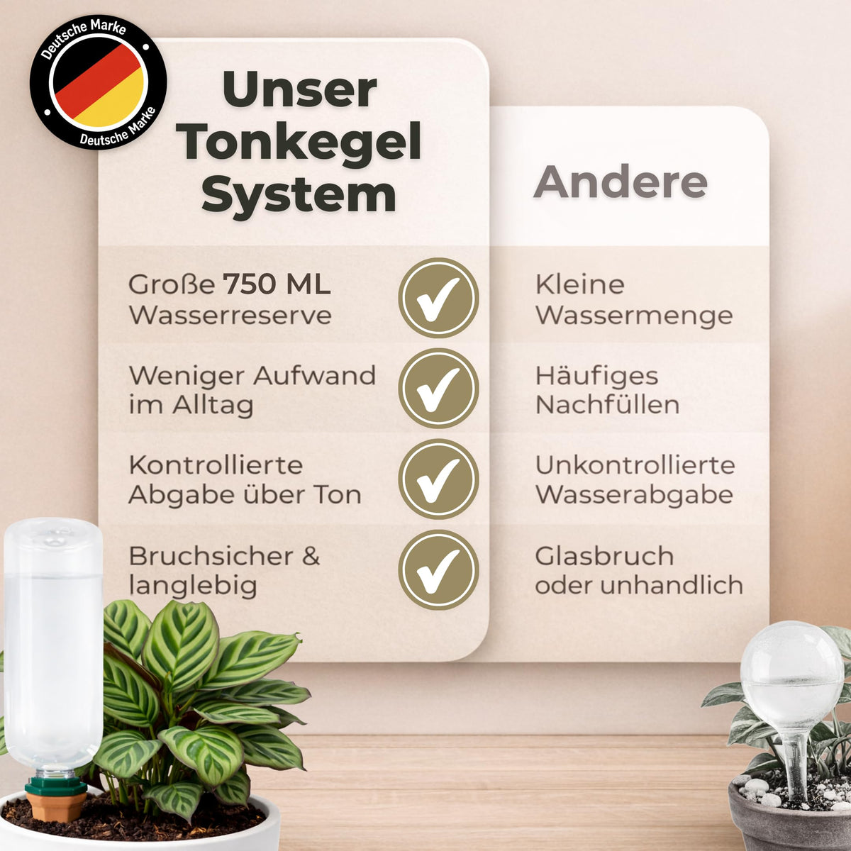 Tonkegel-Bewässerungsset, 4 Stück