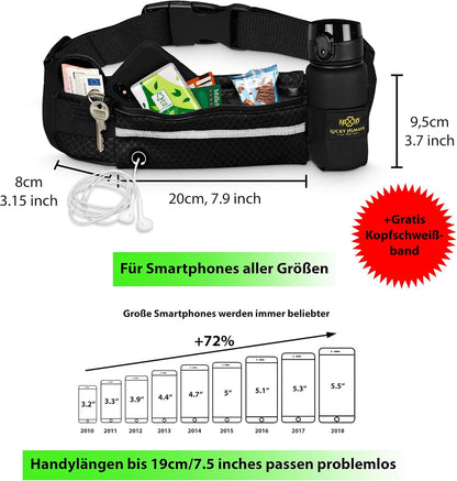 Mesh Schwarz | Lucky Humans Laufgürtel Sport | Joggen & Laufen mit Handy-Tasche | Damen & Herren Bauchtasche mit Flaschen & Handy-Halterung | Trinkgürtel Running & Walking Belt