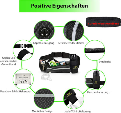 Mesh Schwarz | Lucky Humans Laufgürtel Sport | Joggen & Laufen mit Handy-Tasche | Damen & Herren Bauchtasche mit Flaschen & Handy-Halterung | Trinkgürtel Running & Walking Belt